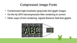 Compressed Image Fonts