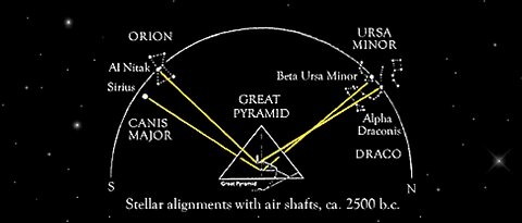 Cosmic Pyramid Clock Giza
