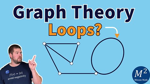 What is a Loop in Graph Theory? | Graph Theory Basics