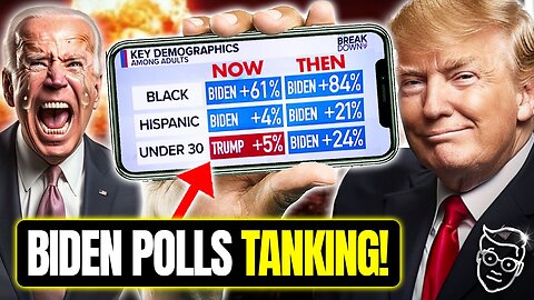 PANIC: ABC News Anchor MELTS DOWN Over Polls Showing Black, Hispanic & Young Voters ABANDONING Biden