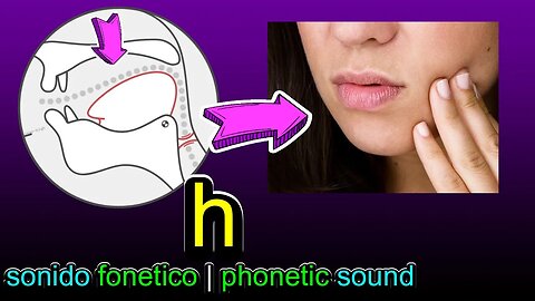 Aprende la Pronunciacion ✅ Correcta y detallada en ingles | Sonido | fonema IPA / h /