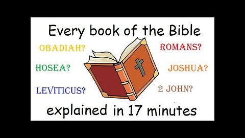 What each book of The Bible is about!