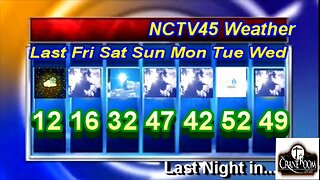 NCTV45’S LAWRENCE COUNTY 45 WEATHER 2022 FRI FEBRUARY 3 2023 PLEASE SHARE