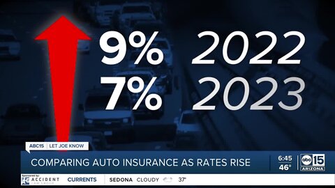Paying too much for auto insurance? We compare prices to help you save