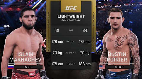 Islam Makhachev Vs Dustin Poirier UFC 302 lightweight Championship Prediction