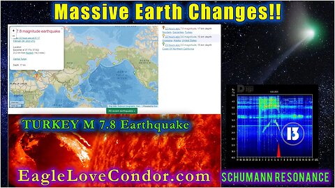 Earth Changes Updates ~ Massive Activations in Turkey and Schumann Symbols and Codes