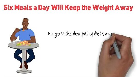 Six Meals a Day Will Keep the Weight Away