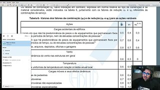 Combinações Cargas Geração Eng Estrutural