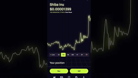 Shiba Inu crypto took off #shibainu #shib #crypto