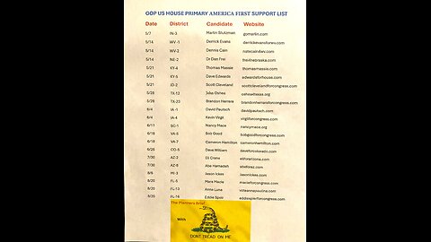 AMERICA FIRST US HOUSE LIST