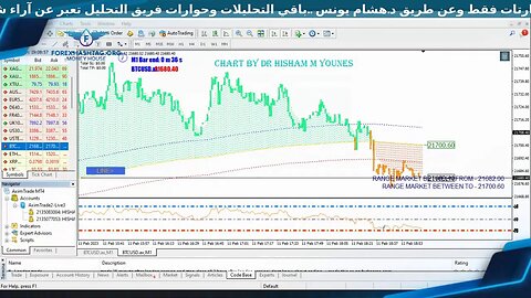 #LIVE_TRADING_BITCOIN تداول بيتكوين لايف شارت