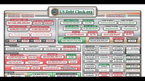 Why is National Debt Clock showing zero for gold and silver