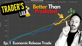 This Single Trade Will Get You Funded | TRADER'S LAB 1 | The Lottery Ticket Trade