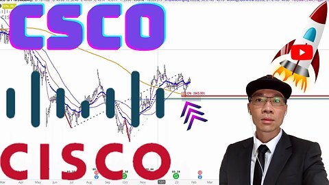 Cisco Stock Technical Analysis | $CSCO Price Predictions