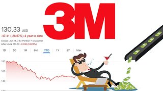 Is 3M Stock a Buy Now!? | 3M (MMM) Stock Analysis! |