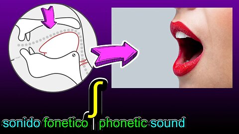 Aprende truco de Pronunciacion ✅ Correcta y detallada en ingles | Sonido | fonema IPA / ʃ /