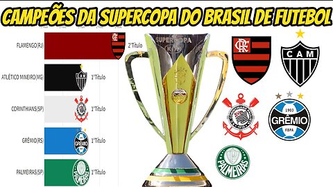 CAMPEÕES DA SUPERCOPA DO BRASIL DE FUTEBOL(1990-2023)