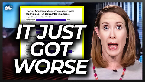 Watch Host's Face as She Realizes How Much Worse It Just Got for Dems