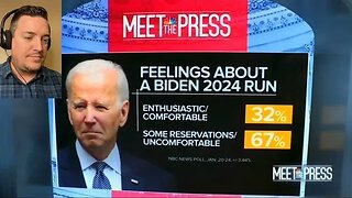 Sunday Political Shows were a 2024 Hit Job? Is Kamala in 🤔