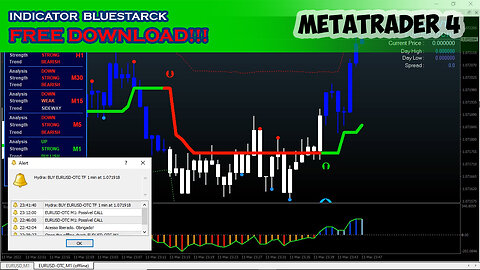 INDICATOR MT4 SCALPING / FOREX V.01 || FREE DOWNLOAD NON REPAINT