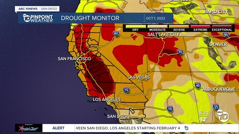 CA Drought Update