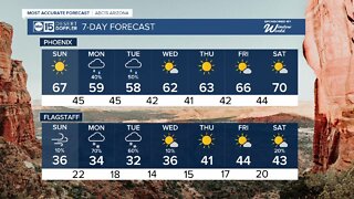 Nice Sunday but Arizona's next storm comes in for the new week