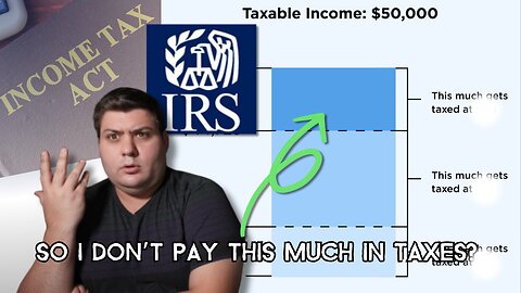 Income Tax Brackets - EVERYTHING You MUST Know!! DON'T OVERPAY!!