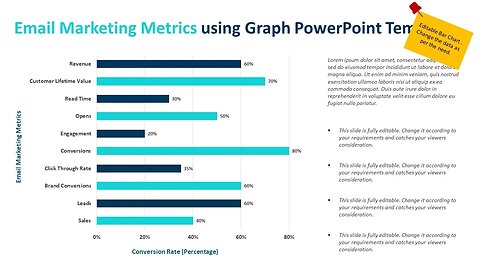 Email Marketing Metrics using Graph PowerPoint Template