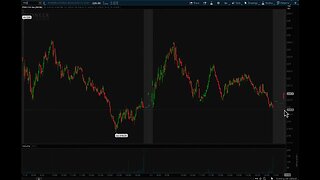 TRADING OIL FUTURES VS TRADING OIL STOCKS, WHICH IS MORE PROFITABLE