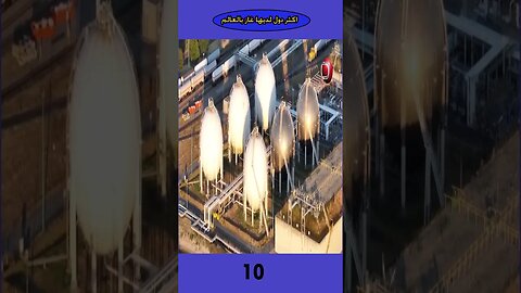 أكبر ١٠ دول مصدرة للغاز الطبيعي في العالم ٢٠٢٣ - Top 10 Natural Gas exporters 2023 (English Subtitle