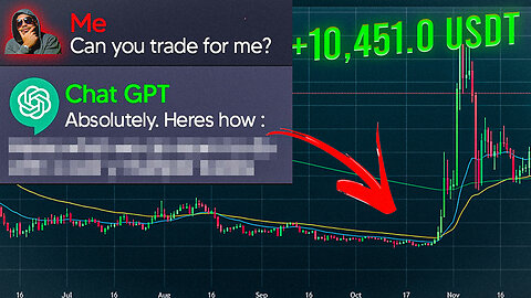 I Gave ChatGPT 10 000 USD to trade Bitcoin (This is what happened...)