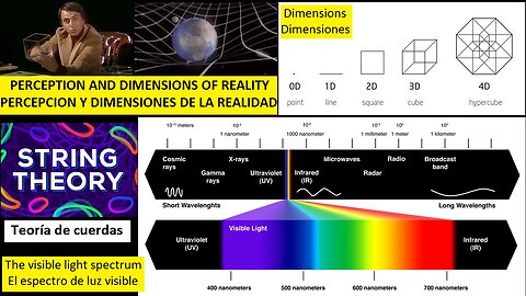 Carl Sagan explains 4th Dimension - La Cuarta Dimension (LECTURE-sub español) +links in discription