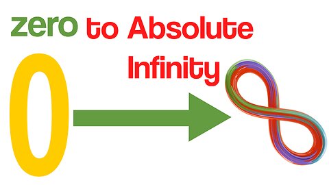Numbers 0 to Absolute Infinity "∞"