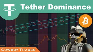 Bitcoin And The Tether Dominance