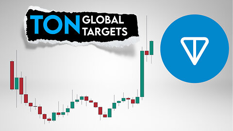 TON Coin Price Prediction. TON Global Targets