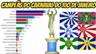 CAMPEÃS DO CARNAVAL DO RIO DE JANEIRO(1932-2022)