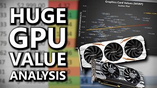 An Ultra-Detailed 64 Graphics Card Value Analysis (August, 2021)