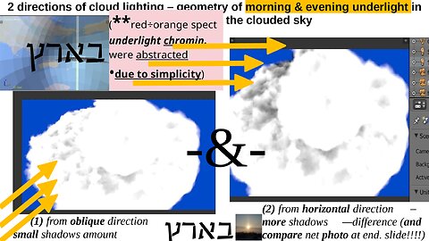 2 directions of cloud lighting – geometry of morning & evening underlight in the clouded sky