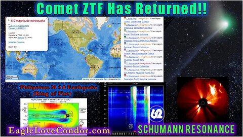 COMET ZTF HAS ARRIVED! 62 Hz on Schumann ~ Powerful M 6.0 Earthquake Philippines ~ Activation