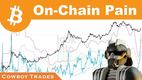 Bitcoin: On-Chain Pain