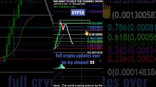 HYPER to the MOON!?🚀🔥