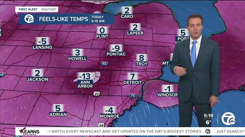 Detroit Weather: Sub-zero wind chills nearly every morning this week