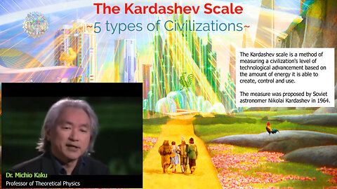 Michio Kaku - 2014 - Will civilization go from 0 to 1 or perish? The Kardashev scale & Great Filter