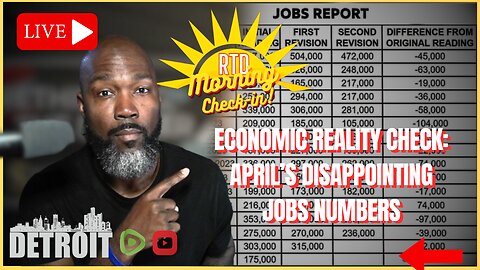 What's Happening to US Jobs? April Figures Fall Short with Rising Unemployment! Friday Morning Check-In w/ Mike
