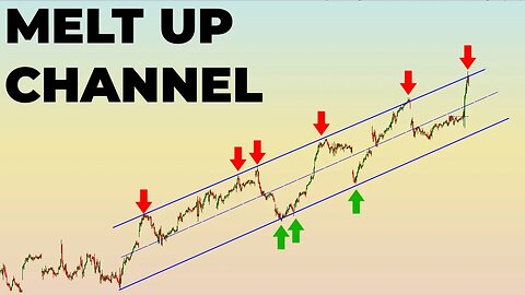 Fed Didn't Rug Pull Bulls! | VOLATILITY INCREASED