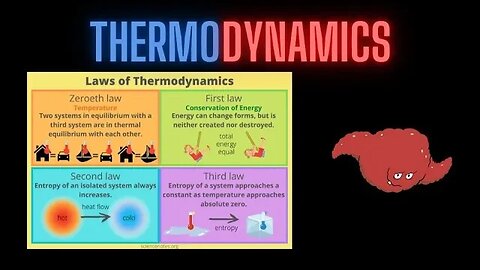 Laws of Thermodynamics - Science and Tech Tuesday