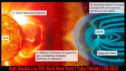 Open Session Live With World News Report Today February 13th 2023!