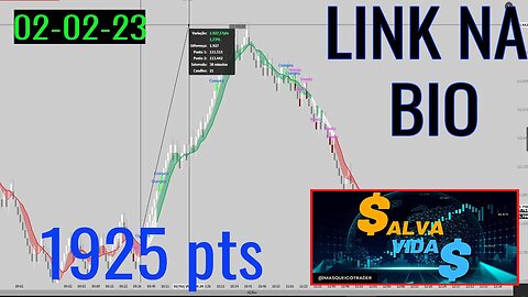 Entrada do Indicador Salva Vidas em 02/02/2023 - Masqueico Trader #shorts