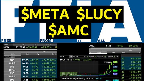 $LUCY SQUEEZE $META CALLS MOASS $AMC OPTIONS SQUEEZE