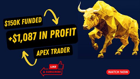 Apex Trader Funding 150k Funded Account | Weekly Review